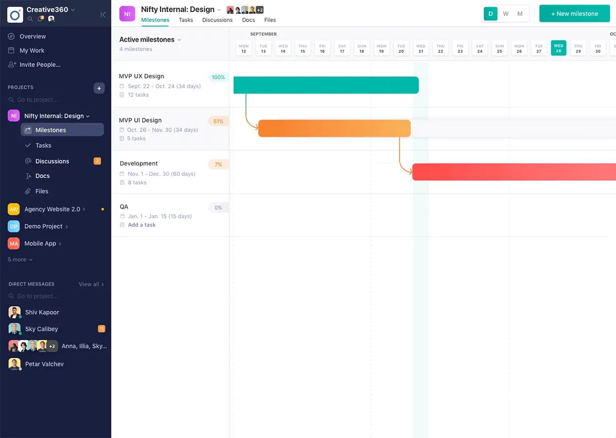 Project planning