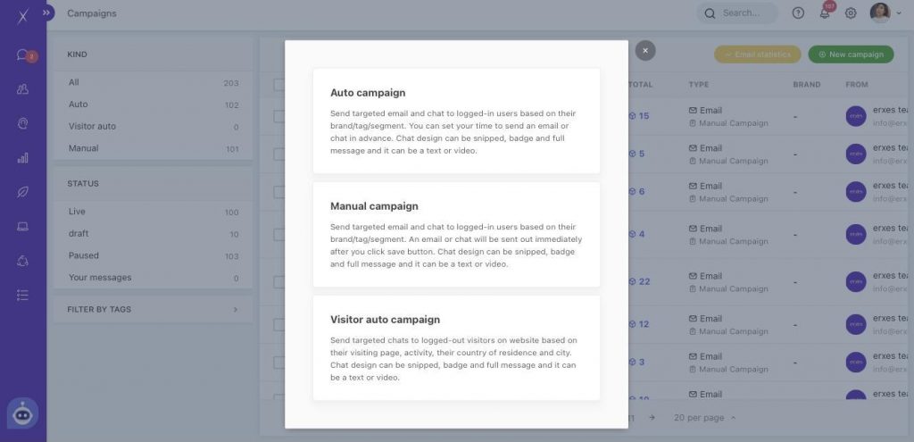 erxes (Campaign type)