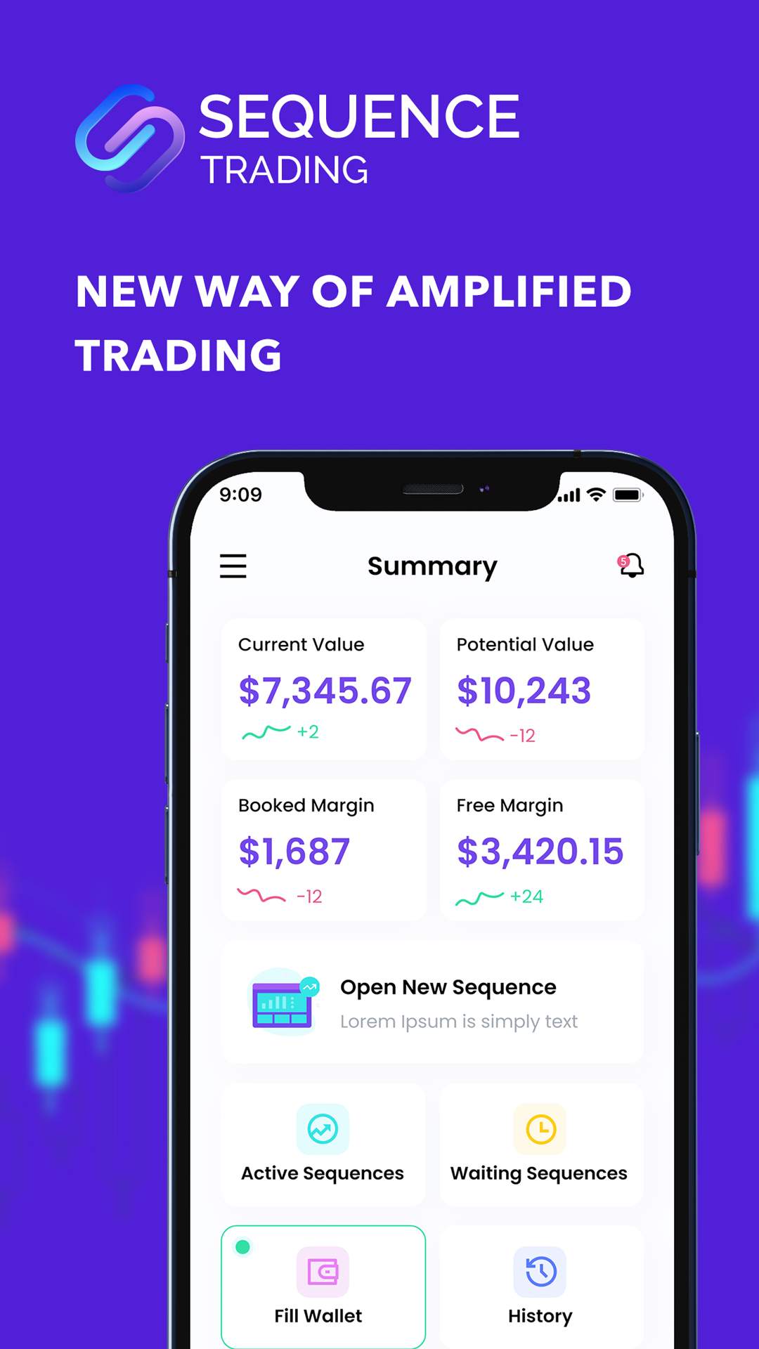 QFIl Sequence Trading