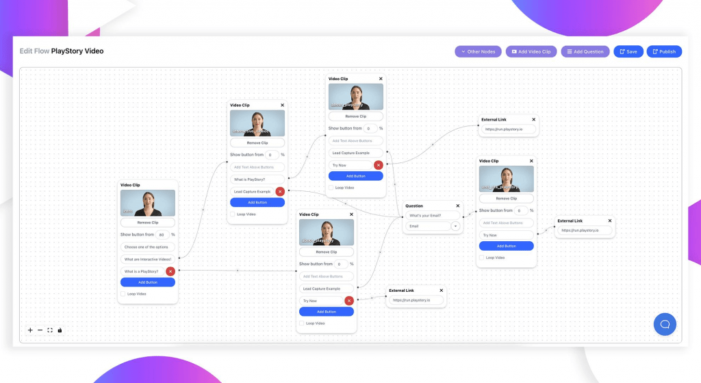 Playstory board page